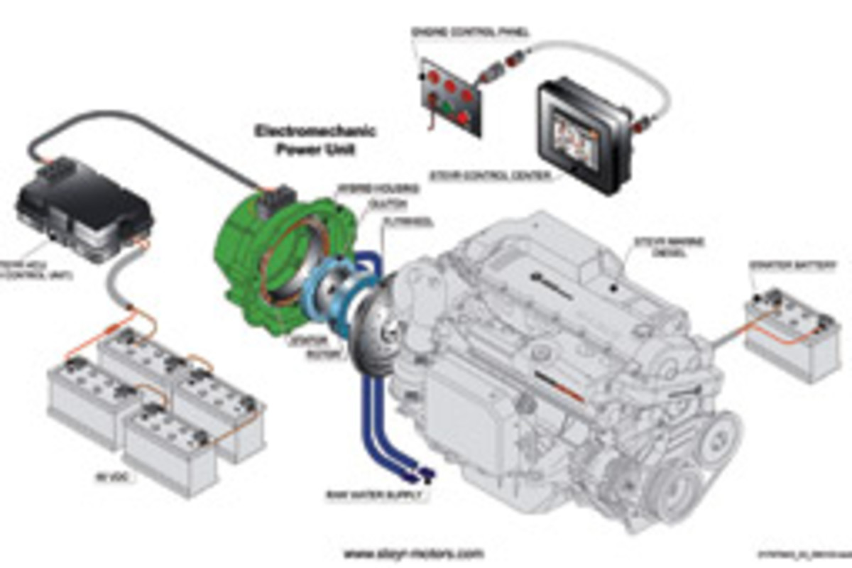 The Steyr setup comprises a diesel engine and an electric drive unit.