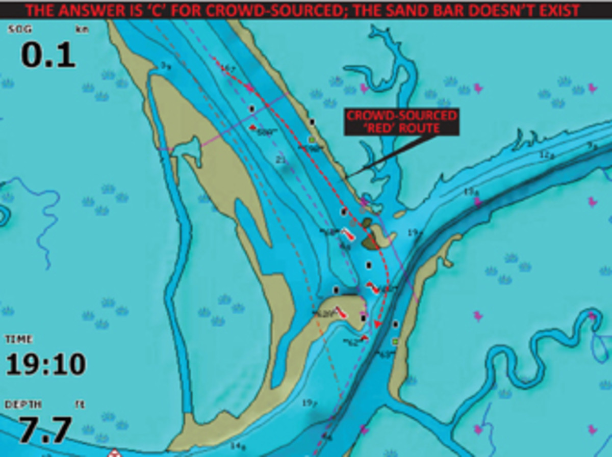 However, using the ActiveCaptain online cruising guide and Navionics’ own crowd-sourced chart overlay, a third route is revealed. Note that it crosses another mudbar, except that this one does not exist.